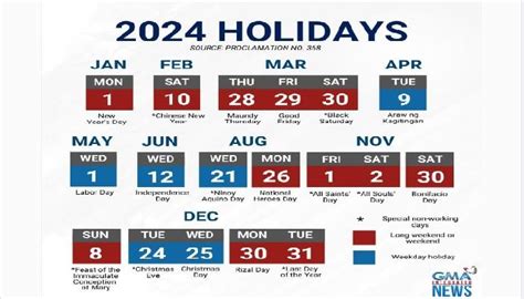 mahal na araw 2024 philippines|Holidays and Observances in Philippines in 2024.